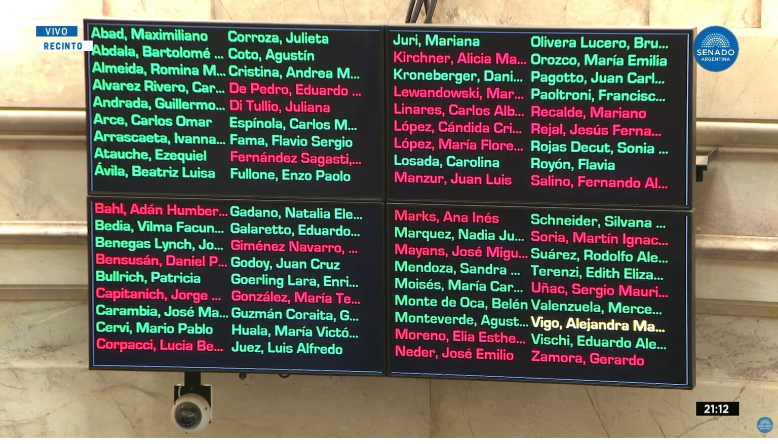 votacion-senado-presupuesto-2026.-en-general-1536x876